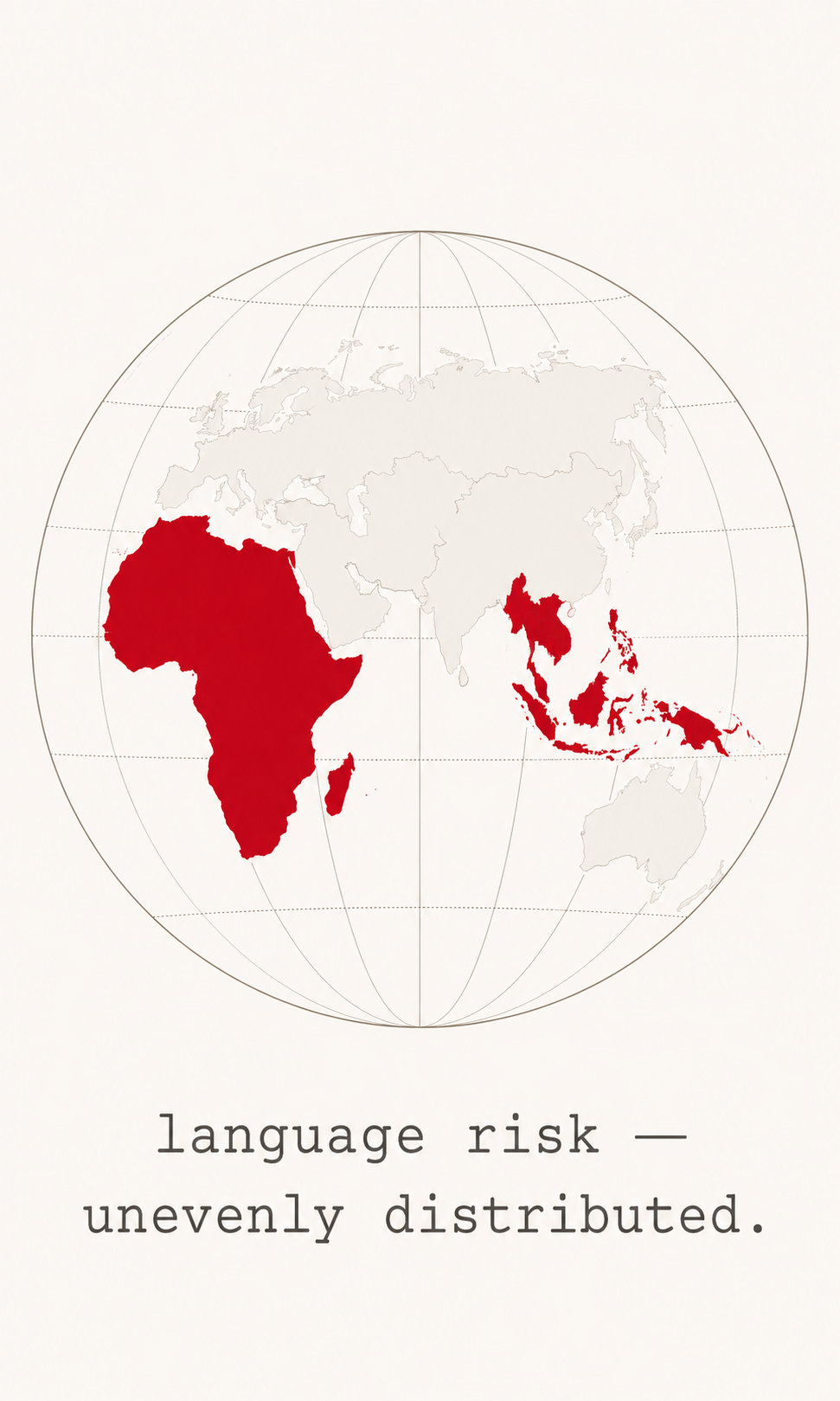 Globe showing language risk unevenly distributed across regions
